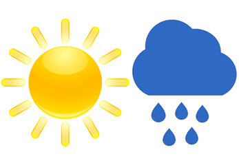 Wetterfest Die Wettersymbole von Sonne und Regen